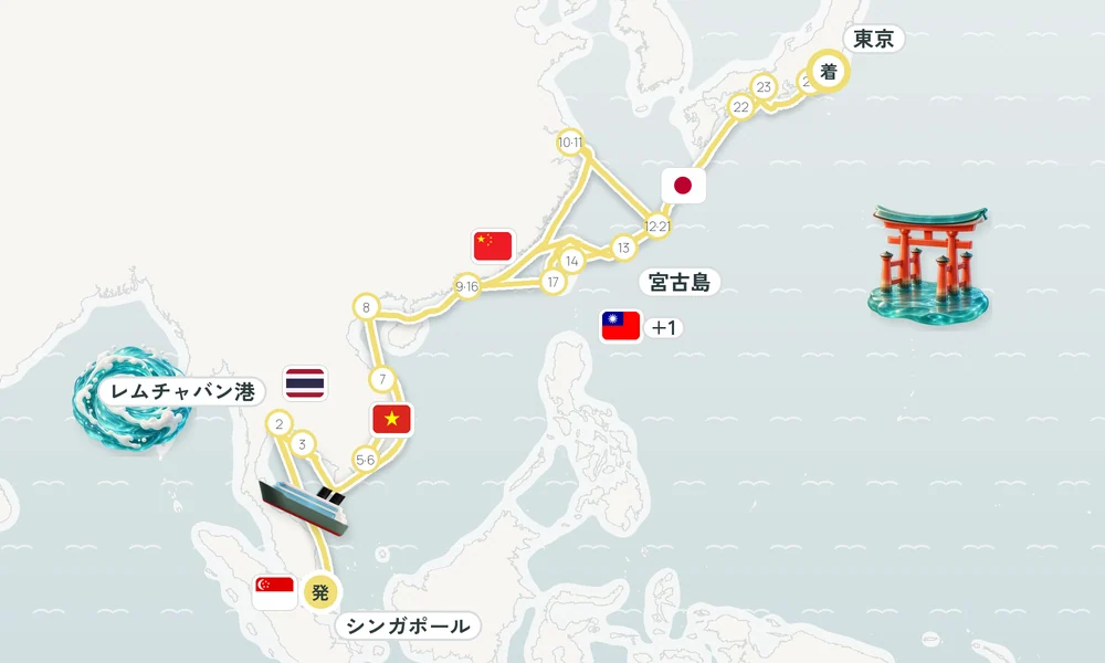 航路マップ