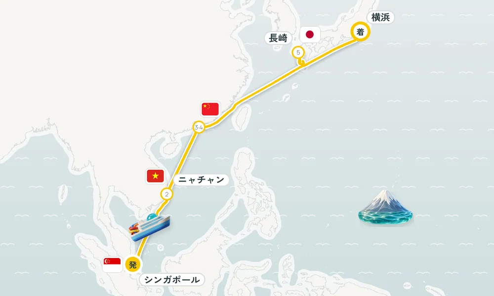 航路マップ