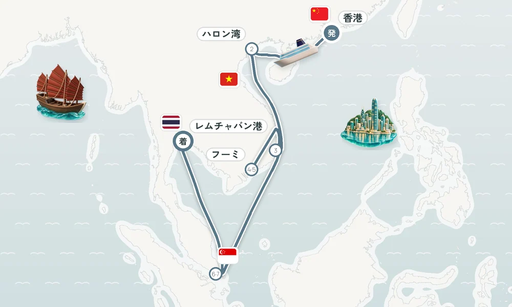 航路マップ