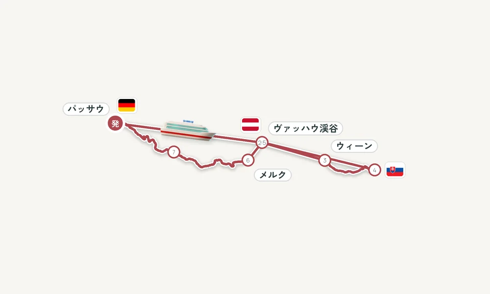 航路マップ