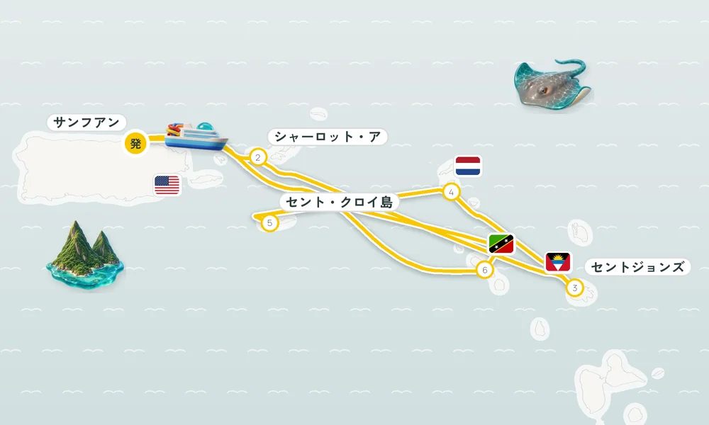 航路マップ
