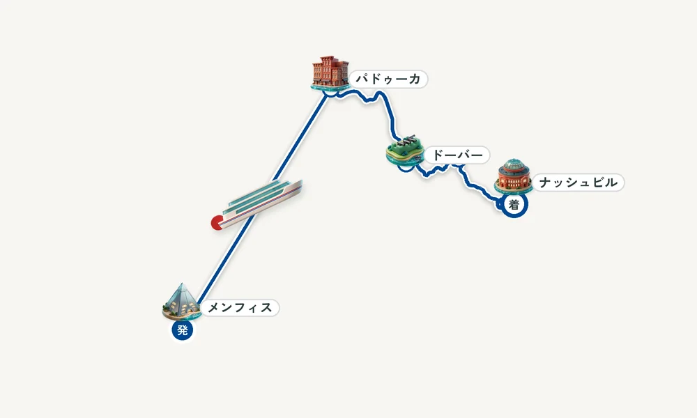 航路マップ