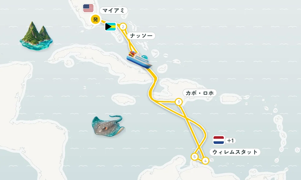 航路マップ