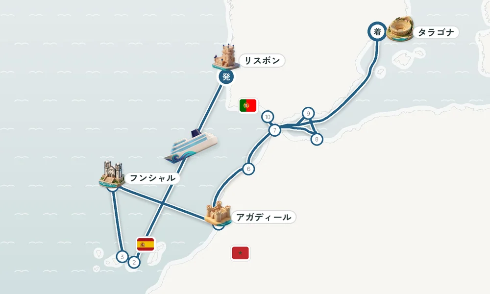 航路マップ