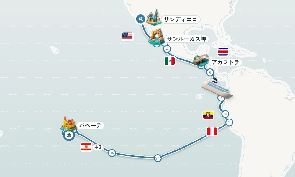 航路マップ