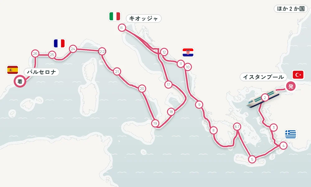航路マップ