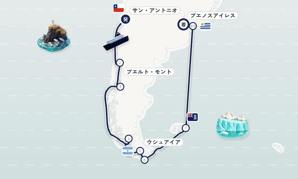 航路マップ
