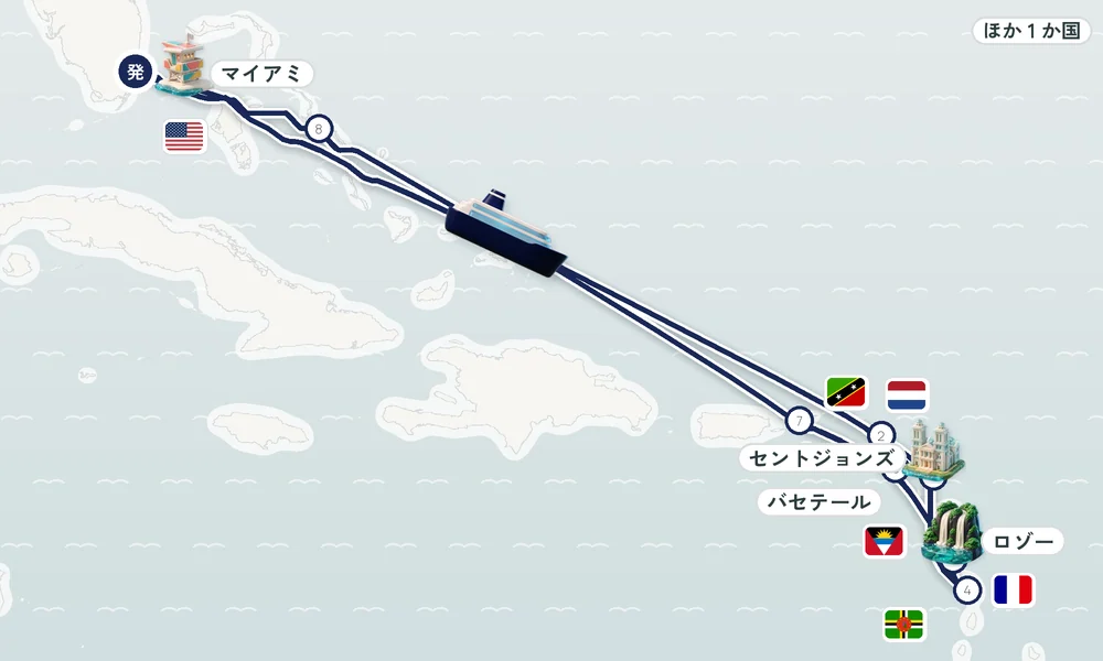 航路マップ