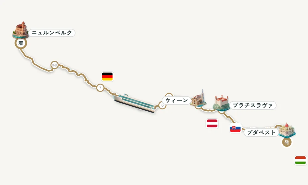 航路マップ
