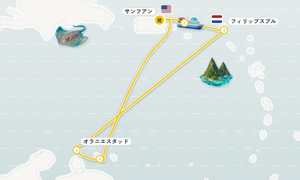 航路マップ