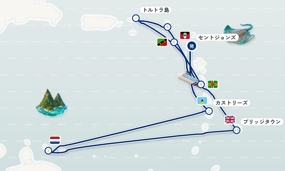 航路マップ
