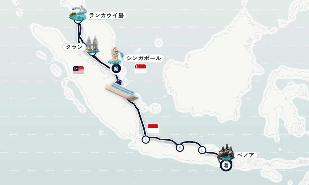 航路マップ