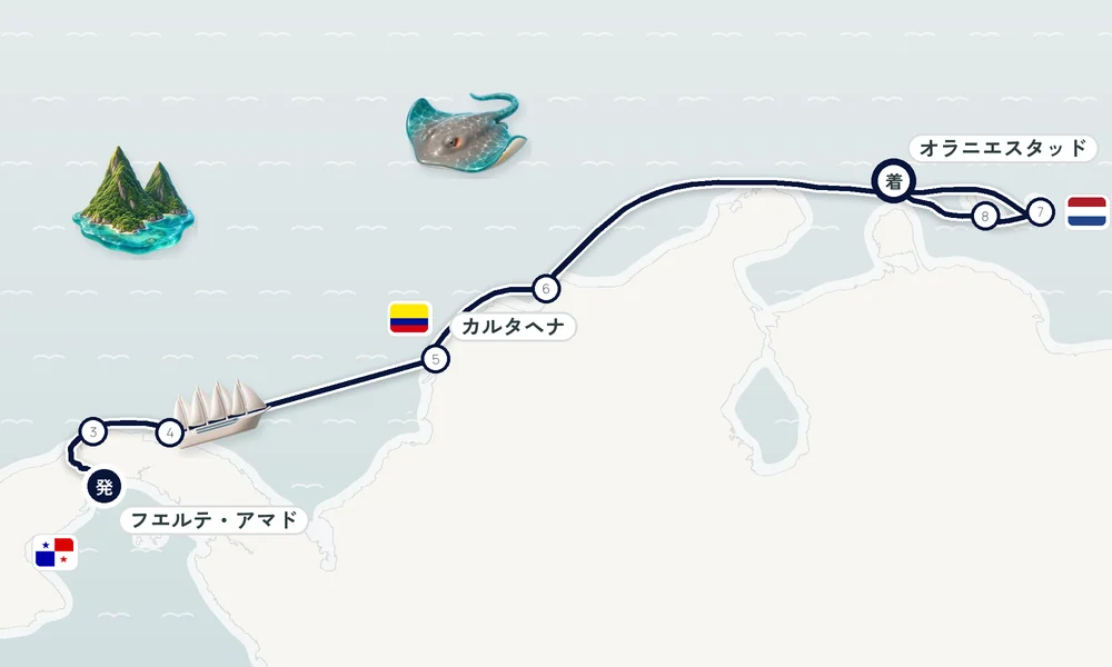 航路マップ