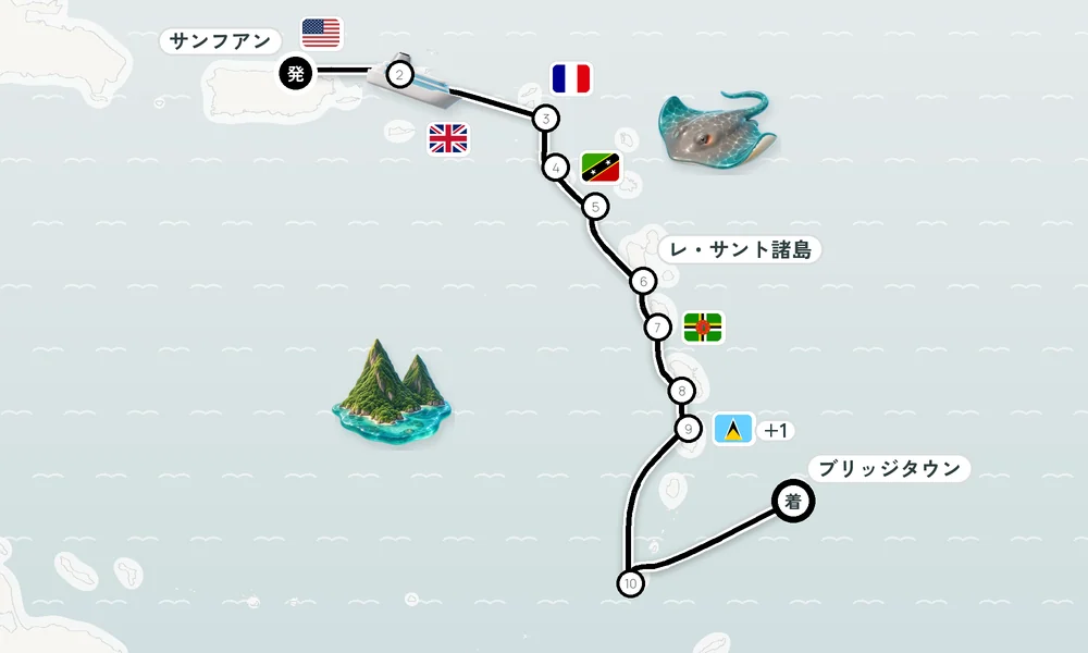 航路マップ