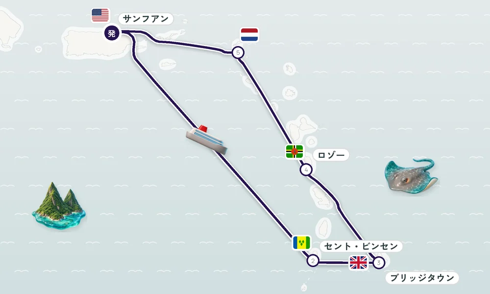 航路マップ
