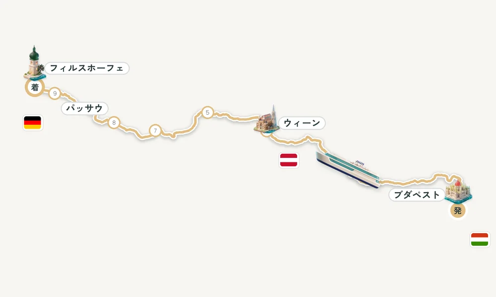 航路マップ