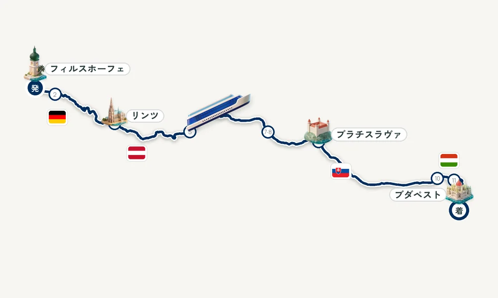 航路マップ