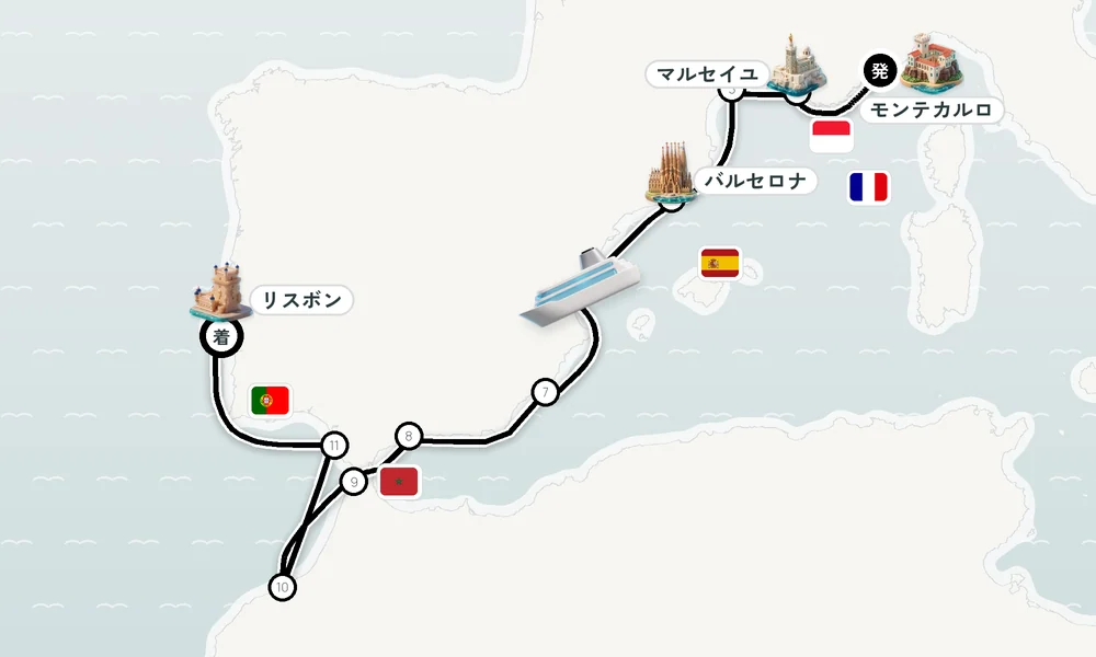 航路マップ