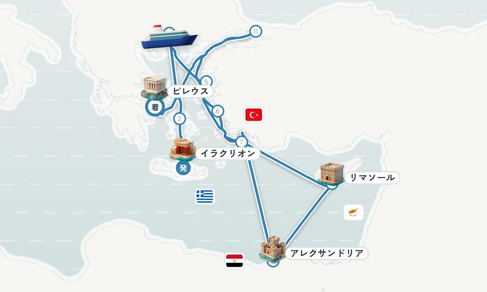 イラクリオン（クレタ島）発 ピレウス（アテネ）着 シロス島・カヴァラ・レスボス島 22日間の航路