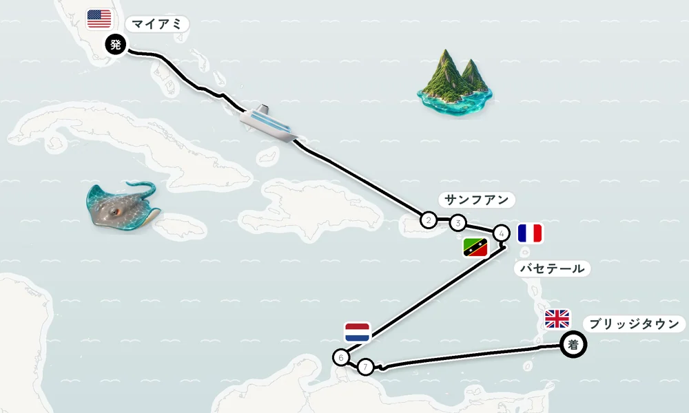航路マップ