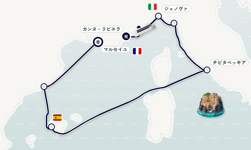 航路マップ