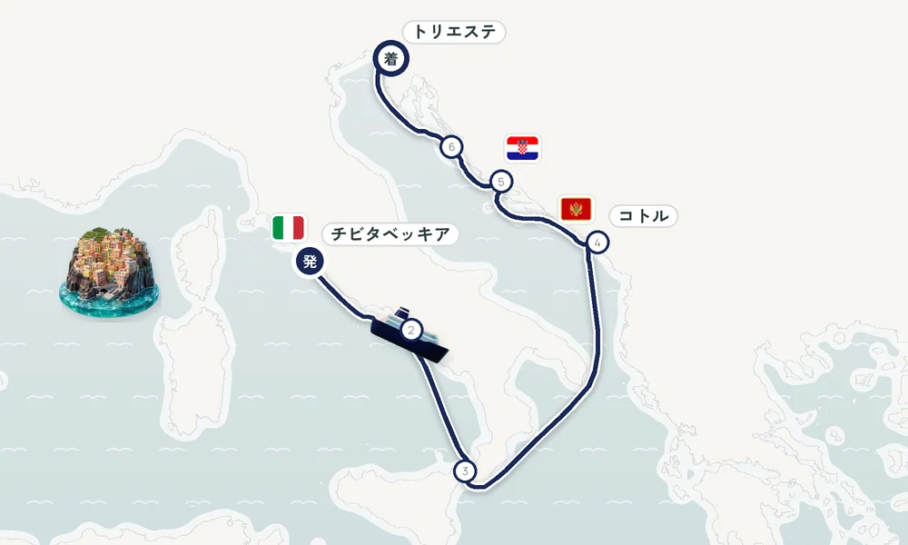 航路マップ