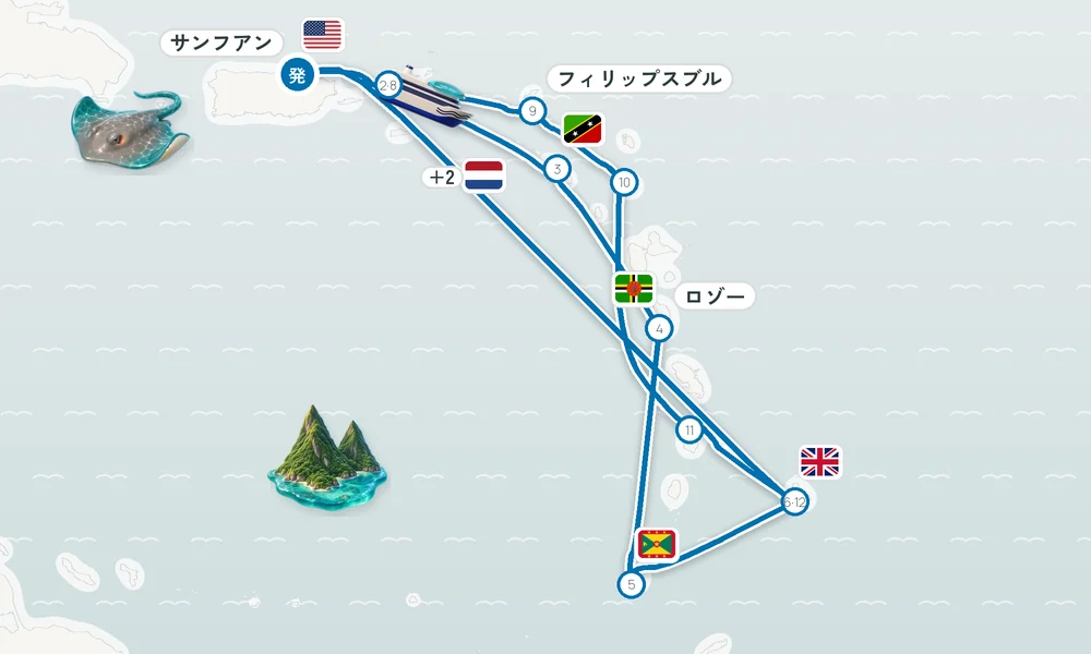 航路マップ