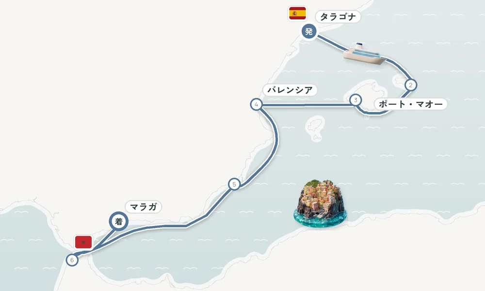 航路マップ