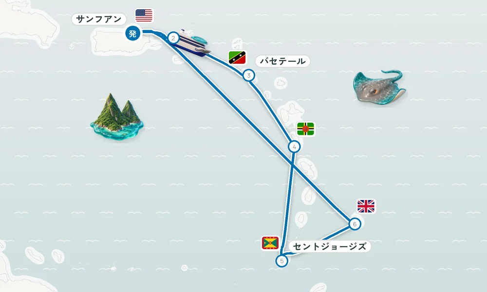 航路マップ