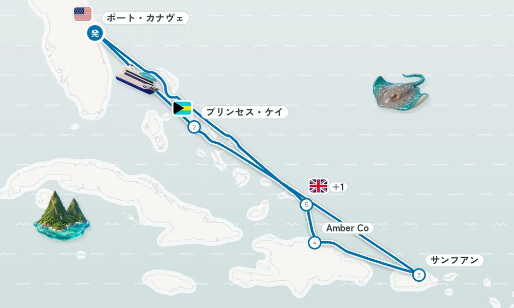 航路マップ