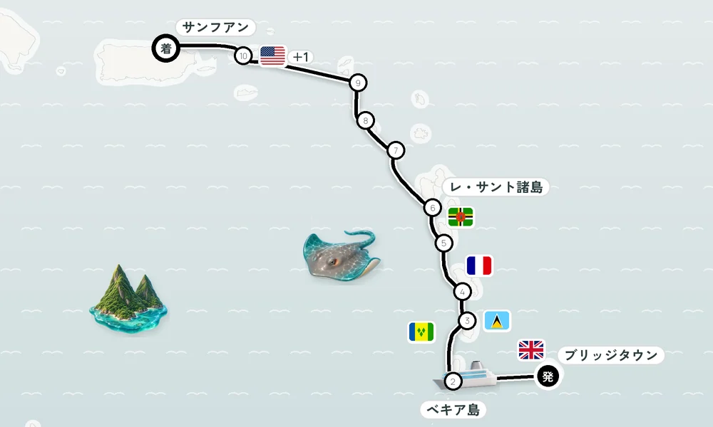 航路マップ