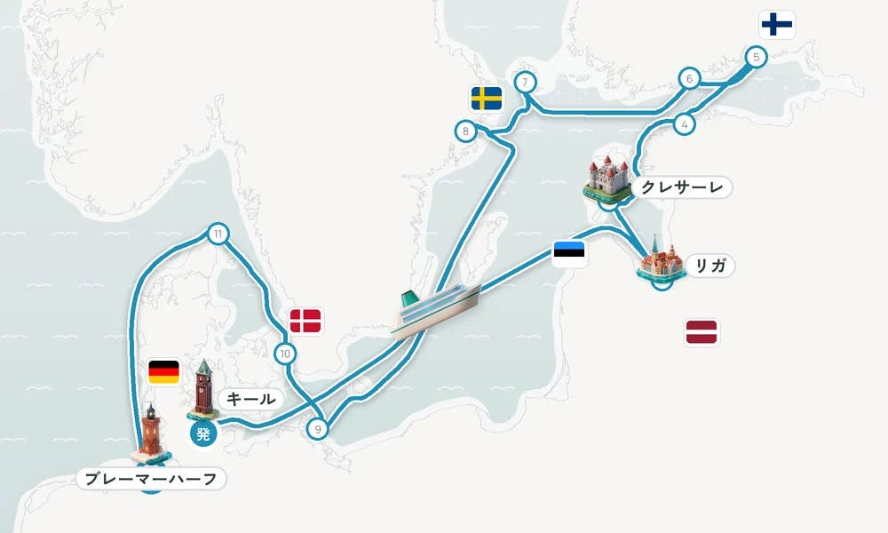 航路マップ