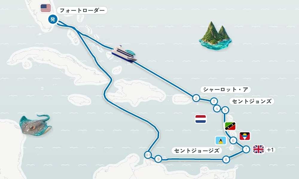 航路マップ