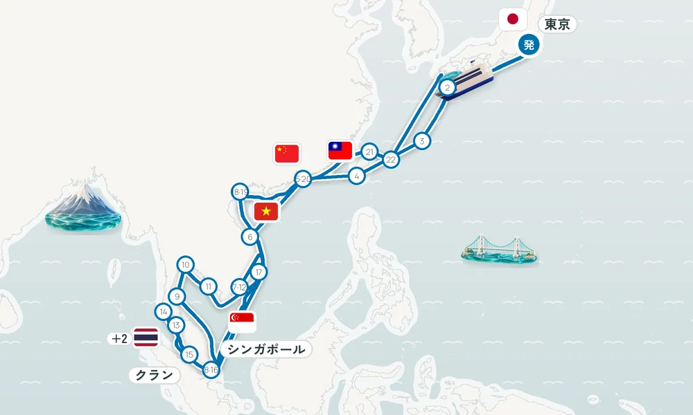 航路マップ