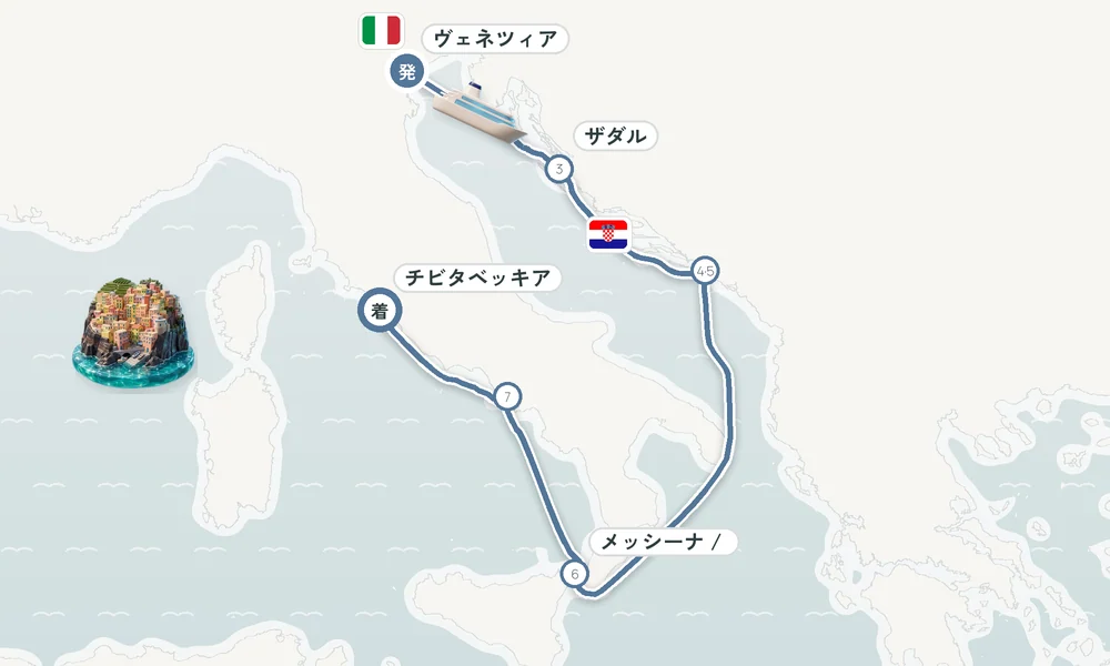 航路マップ
