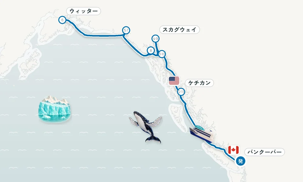 航路マップ
