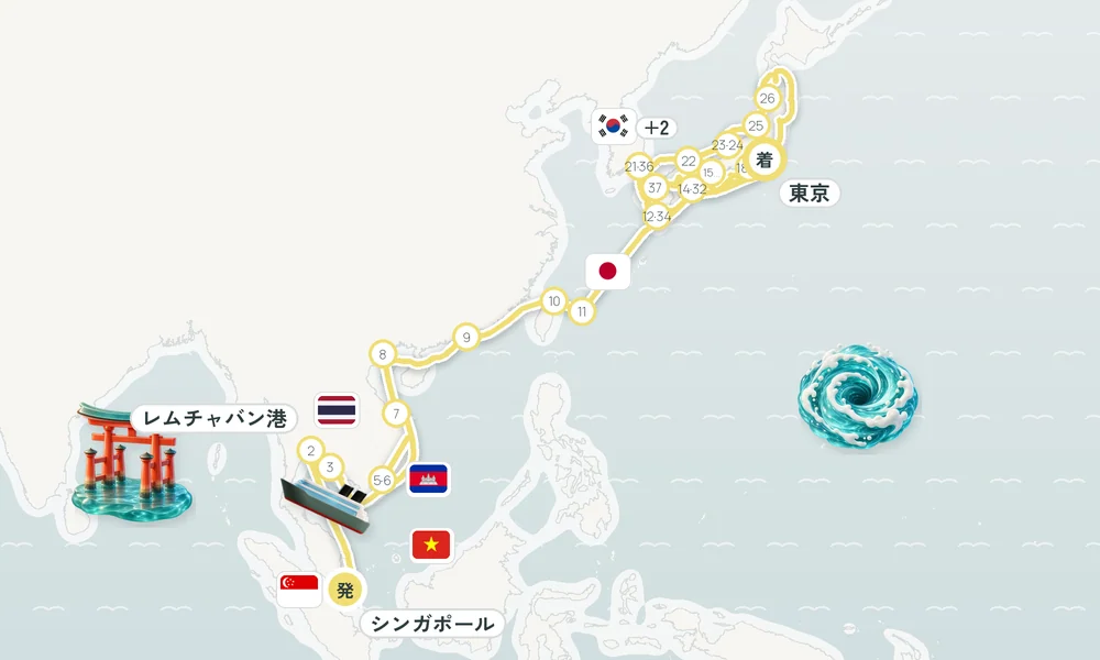 航路マップ