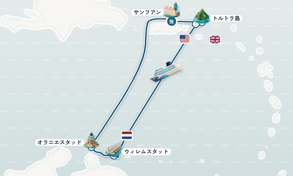 航路マップ