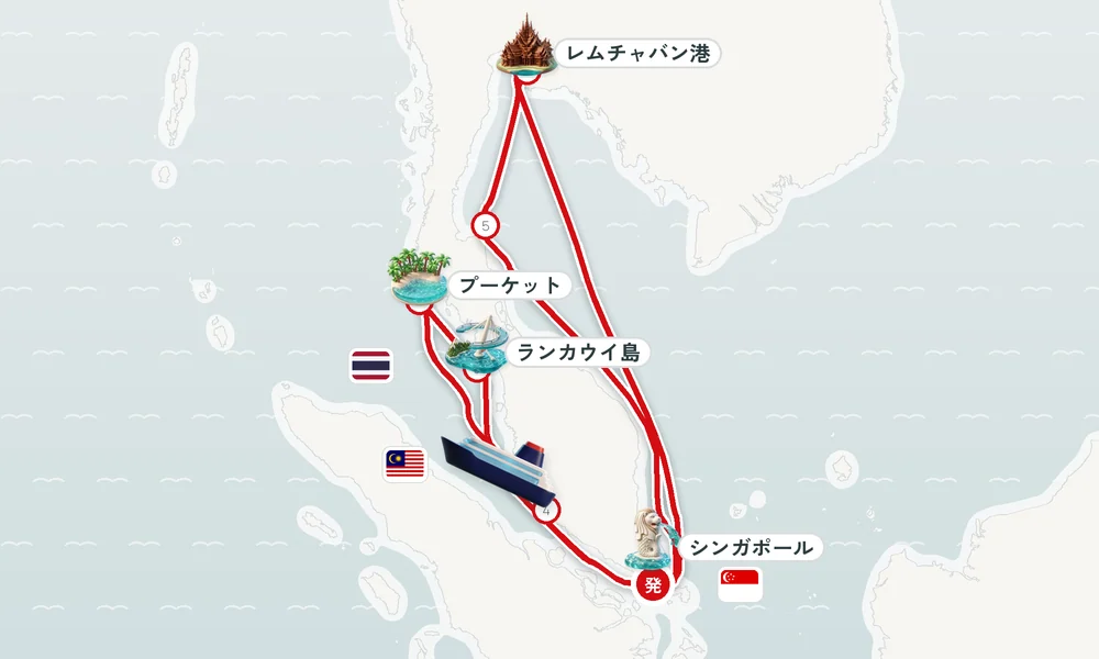 航路マップ