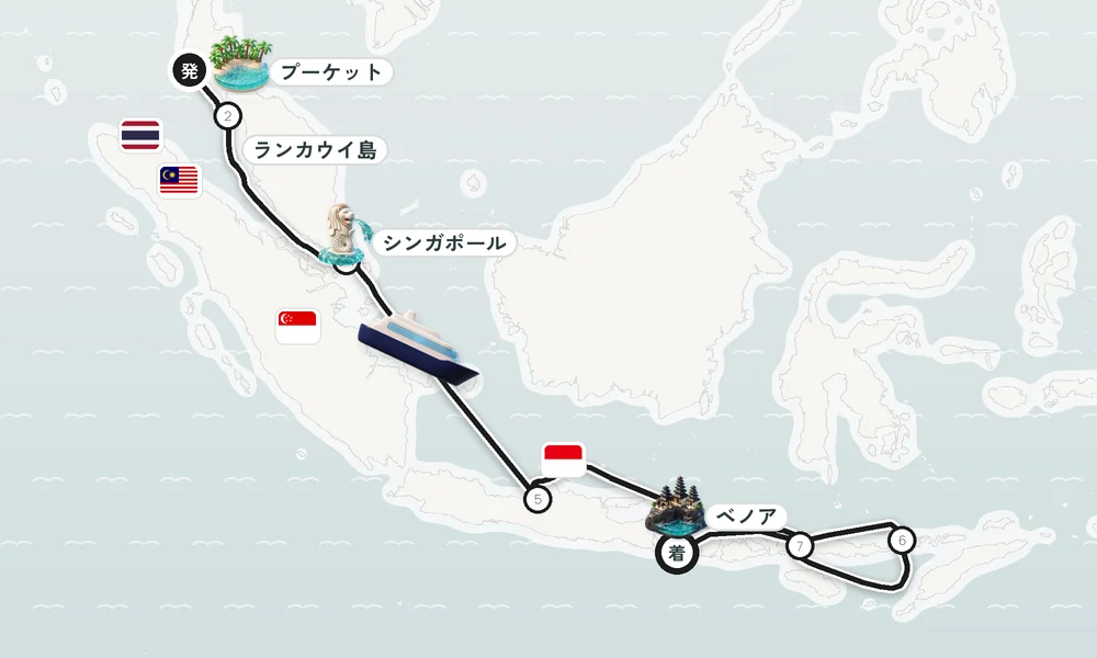 航路マップ