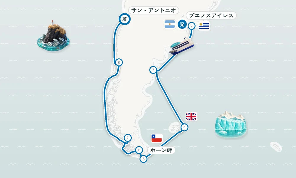 航路マップ
