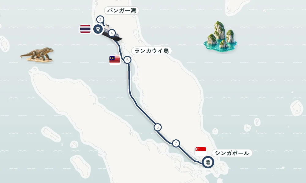 航路マップ