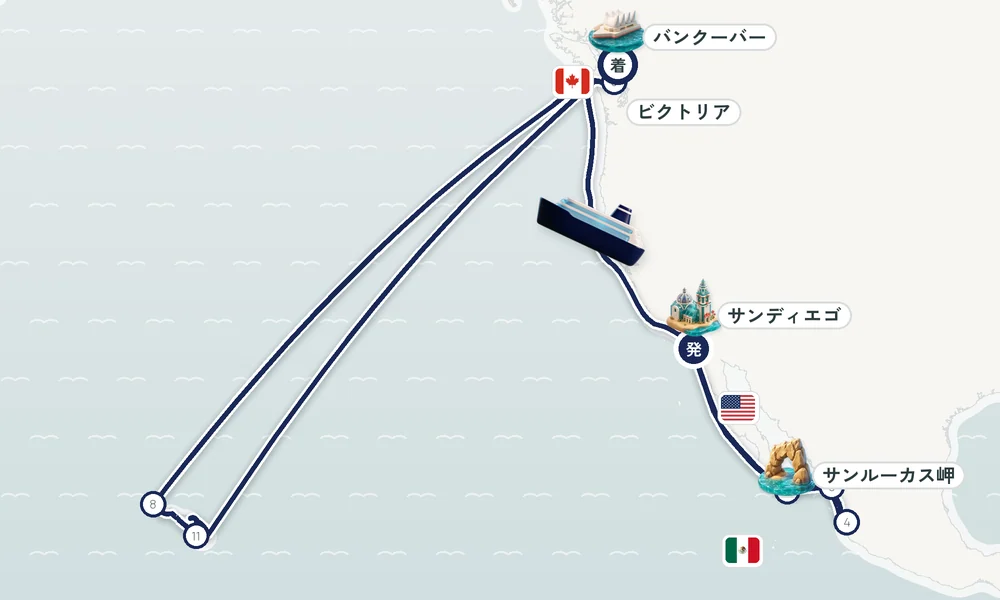 サンディエゴ（カリフォルニア）発 バンクーバー（ブリティッシュコロンビア州）着 サンルーカス岬・マサトラン・リビエラ・プエルト・バジャルタ 29日間の航路