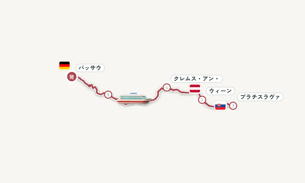 航路マップ