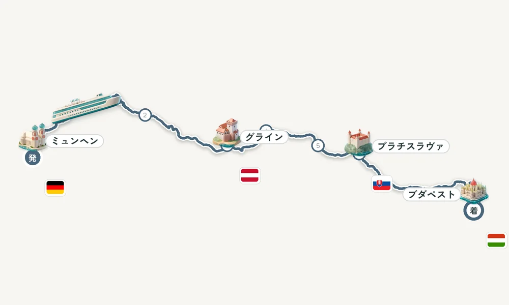 航路マップ