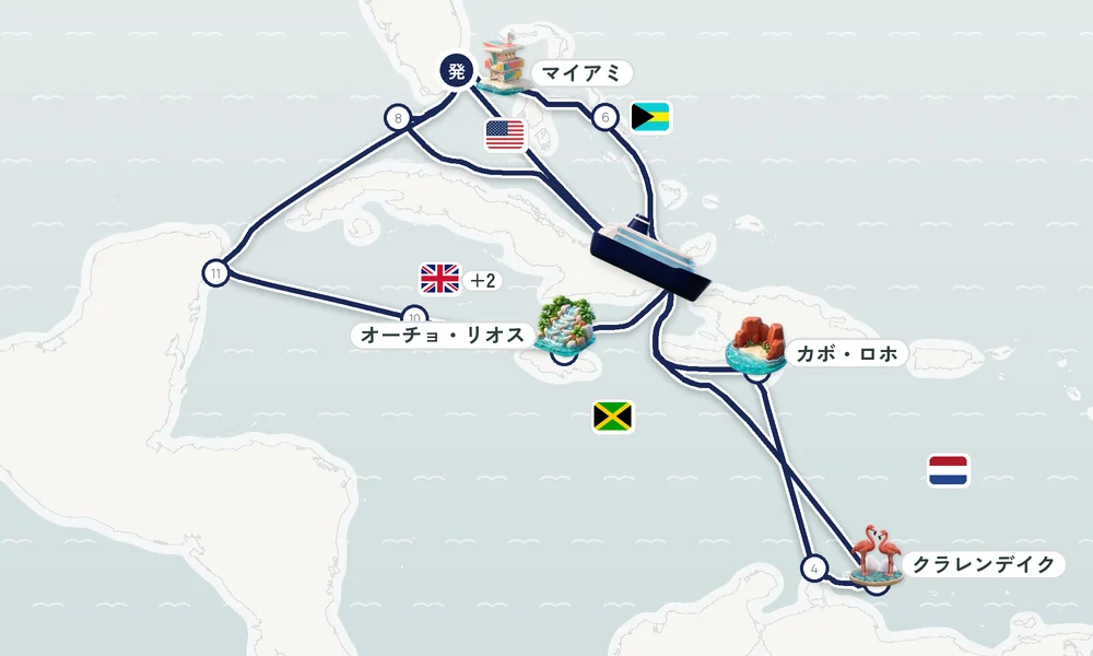マイアミ（フロリダ州）発着 クラレンデイク（ボネール島）・ウィレムスタット（キュラソー島）・オラニエスタッド（オランダ自治領アルバ島） 18日間の航路