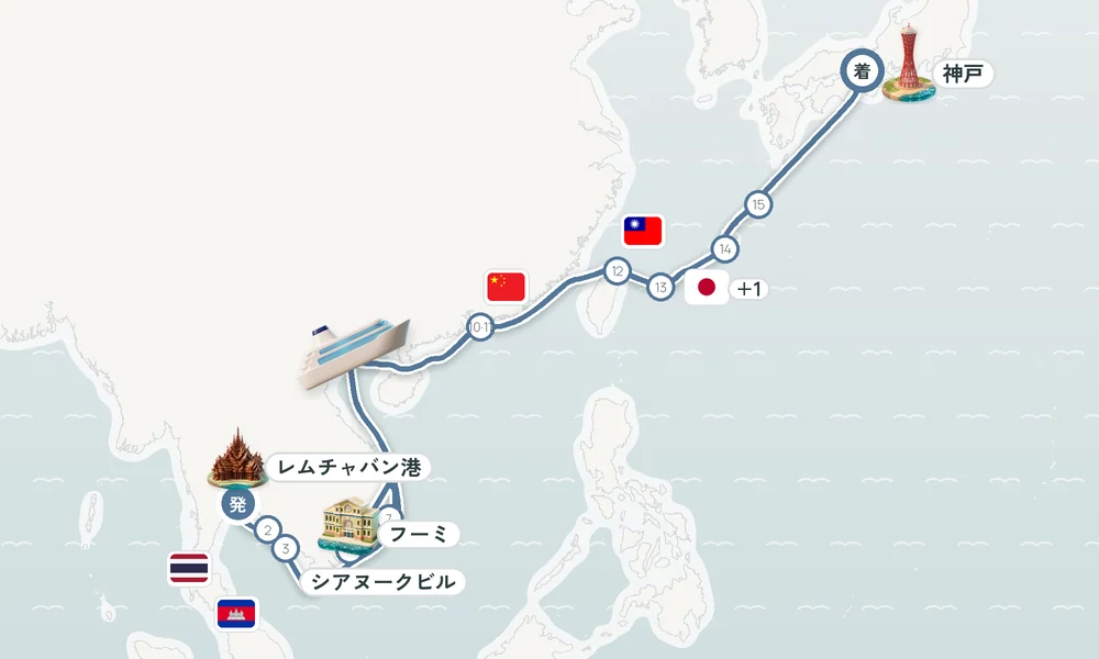 航路マップ