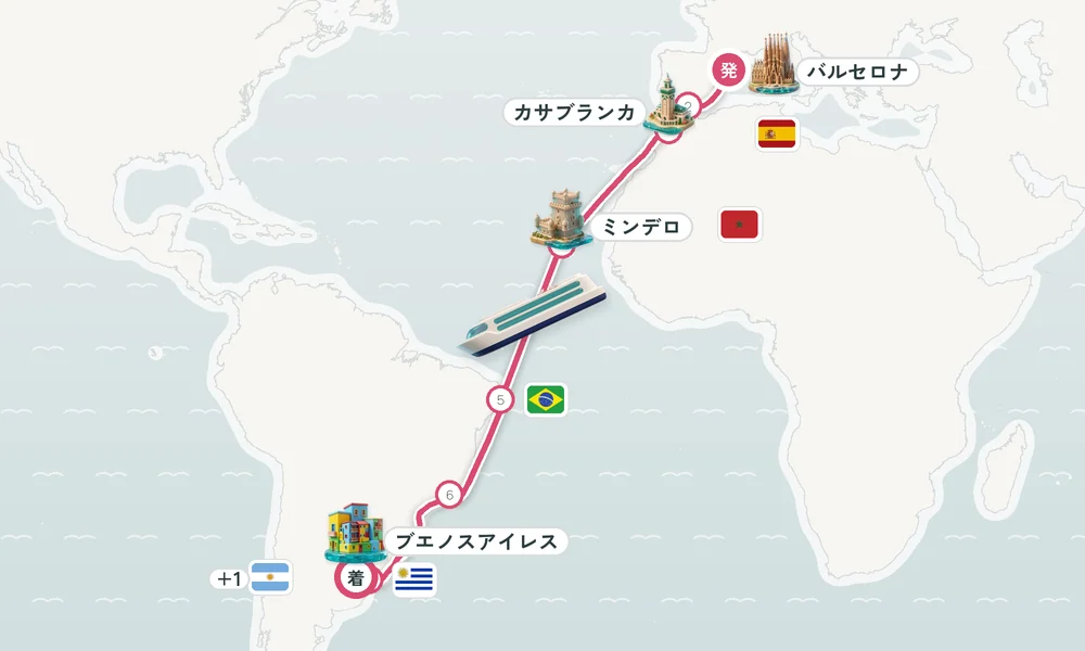 バルセロナ発 ブエノスアイレス着 マラガ・カサブランカ ・ミンデロ（サン・ヴィセンテ島） 22日間の航路