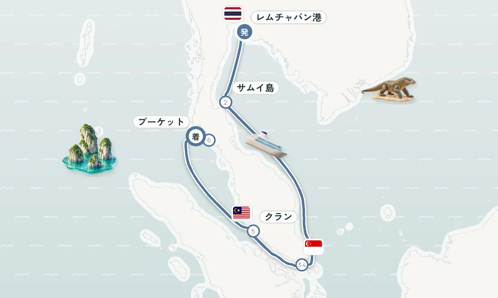 航路マップ