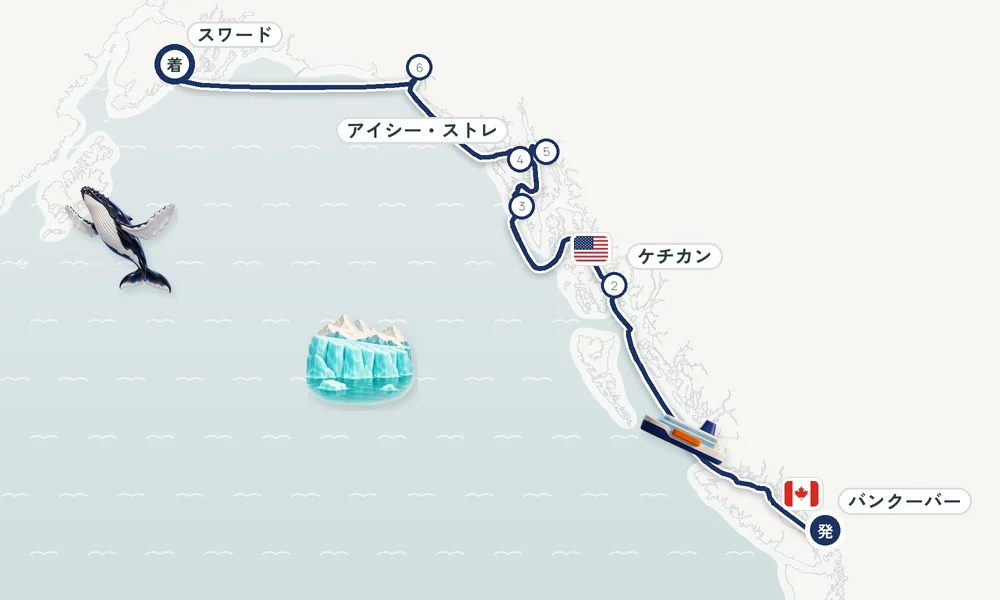 航路マップ